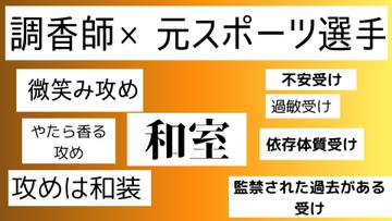 調香師×元スポーツ選手 [近く親しむ]