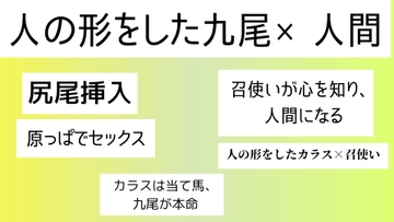 人の形をした九尾×人間 [近く親しむ]