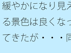 緩やかになり見える景色は良くなってきたが・・・同じところにいるのはシンプルに見えて・・ [サマールンルン]