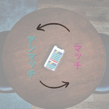 マッチ/アンマッチ [夏目縮小亭]