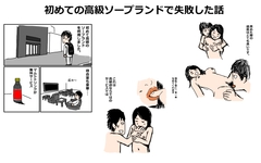 初めての高級ソープランドで失敗した話 [mangakakuzo]