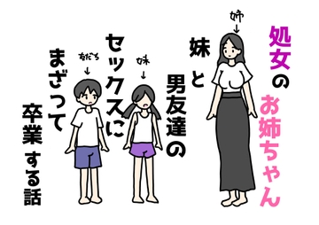 処女のお姉ちゃん妹と男友達のセックスにまざって卒業する話 [ニホンツノ王]