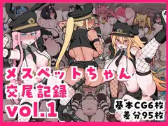 メスペットちゃん交尾記録vol.1
