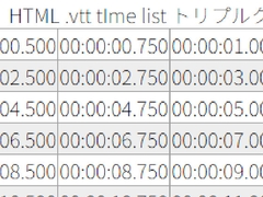 HTML .vtt time list [Visha]