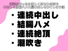 媚薬を盛ったら激しく犯され何回も中出し&結腸ハメ大量中出しされてしまう話 [横島なめ]