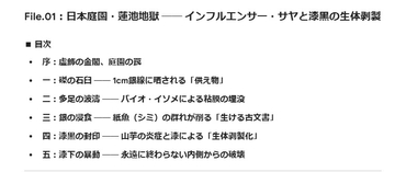 【超高密度・五大蹂躙】禁忌アーカイブ:断章録II ── 1cmの聖域を侵す異形と堕ちた五柱の女神たち [禁忌アーカイブ:LEAKED]