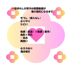 一目ぼれした爽やか変態教師が俺の彼氏になるまで [あーさんと愉快な仲間たち]