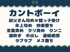 処女カントボーイ大学生は、おじさんに犯されてメスになる [青の余白]