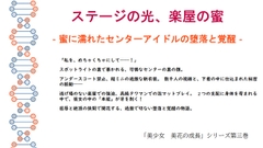ステージの光、楽屋の蜜――蜜に濡れたセンターアイドルの堕落と覚醒 [じゅんこ]