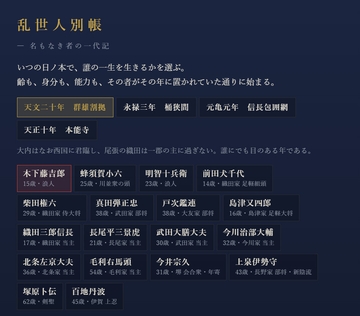 乱世人別帳 の表紙