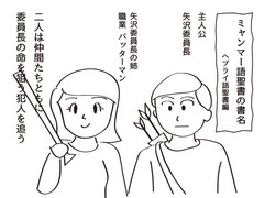 ミャンマー語聖書の書名:ヘブライ語聖書編 [スタジオこが]