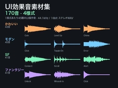 UI効果音素材集 170音|4様式(かわいい・モダン・SF・ファンタジー)×45種のUI操作音|ステレオWAV 44.1kHz・商用可 [ゆくて舎]