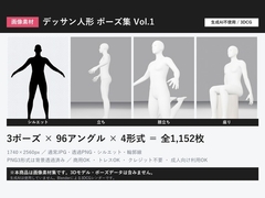 【画像素材】デッサン人形ポーズ集Vol.1/トレス素材・商用OK【基本3ポーズ×96アングル×4形式=1152枚/生成AI不使用・3DCG】※3Dモデルデータではありません [著作権フリー素材屋さん]