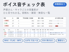 【同人音声・ASMR】声優さん・キャラごとの音量差がひと目でわかる「ボイス音チェック表」音割れ・雑音・無音も一覧 [夜なべ工房]