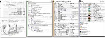 RAGNAROK ONLINE DATA BOOK [RAGNAROKFAN.info]