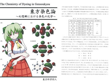 東方染色論　～幻想郷における染色の化学～ [東方科学協会]
