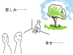 悲しみ……幸せ……
