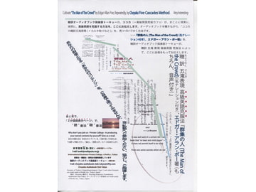 群集の人(名ナレーション付き) エドガー・アラン・ポー著 聴訳五滝表現です [聴訳オーディオブック倶楽部トーキョー]