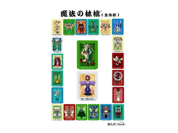 魔法の林檎 (生命樹)  【前編】 [kon3。]