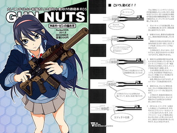 GUN NUTS　M4カービンの描き方 [SIGHT360]
