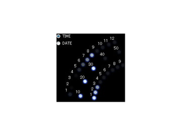 幻想LEDクロック [EasyGameCreate]