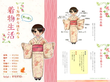 1万円からはじめる着物生活 [まつり蔵麹室]