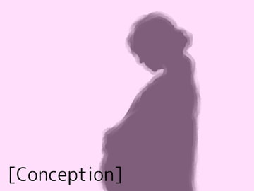 [Conception] [.␣ [Dot-Space]]