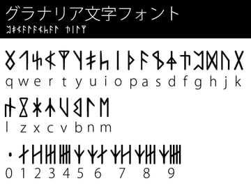 グラナリア文字フォント [ぬこすき工房]