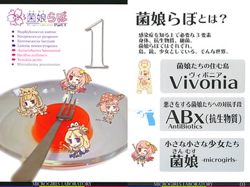 菌娘らぼ Part1 [医療美術部]