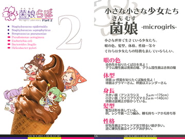 菌娘らぼ Part2 [医療美術部]