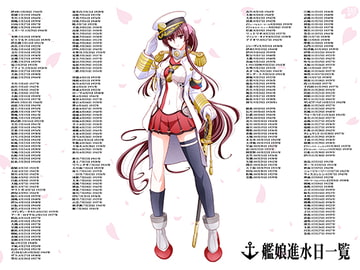 艦娘進水日一覧図(Ver.2) [美術部]