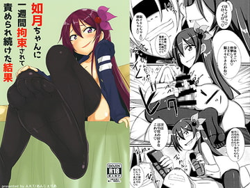 如月ちゃんに一週間拘束されて責められ続けた結果 [A.R.T]