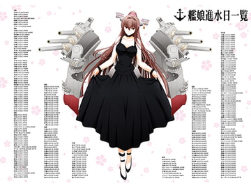 艦娘進水日一覧2019年版 [美術部]