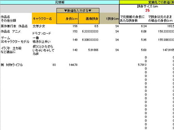 キャラクター身長・頭身・オブジェクトスケール調整 変換シート [niotangu]