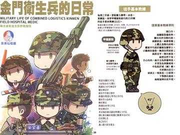 金門衛生兵の日常【中国語版】 [景美仙姬巖]
