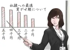 有梨沙の貢ぎマゾ射精管理生活〜事前課題