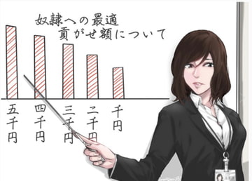 Ejaculation Control Life ~ Preparatory Assignment [nipple Female Feminine Superiorist]