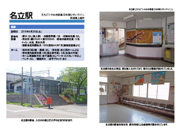 駅のディープな情報要る? 2号 [Atelier Clutch]