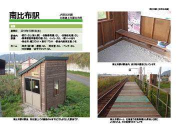 駅のディープな情報要る? 7号 [Atelier Clutch]