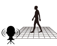 バーチャルバイノーラル [雪の下]