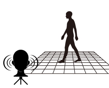 バーチャルバイノーラル [雪の下]