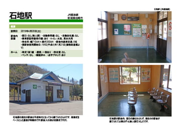 駅のディープな情報要る? 12号 [Atelier Clutch]