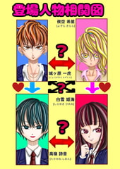 俺は彼を♂私は彼女を♀愛して病まない [らおらラボラトリー]