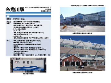 駅のディープな情報要る? 14号 [Atelier Clutch]