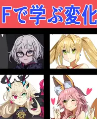 Fで学ぶ変化