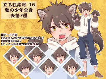 立ち絵素材_16(狼の少年全身、表情7種) [Rio's Atelier]