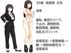 街奴○『相原・藍子』第一章 変態指定～変態宣言