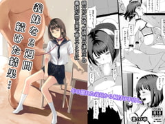 義妹を2週間続けた結果・・・ [裏イヌ亭]