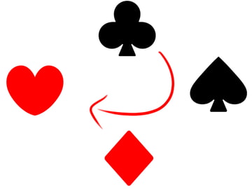 モチベーションの地形図 [トランセル]