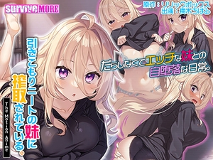 引きこもりニートの妹に搾取されている。 The Motion Anime [SURVIVE MORE]